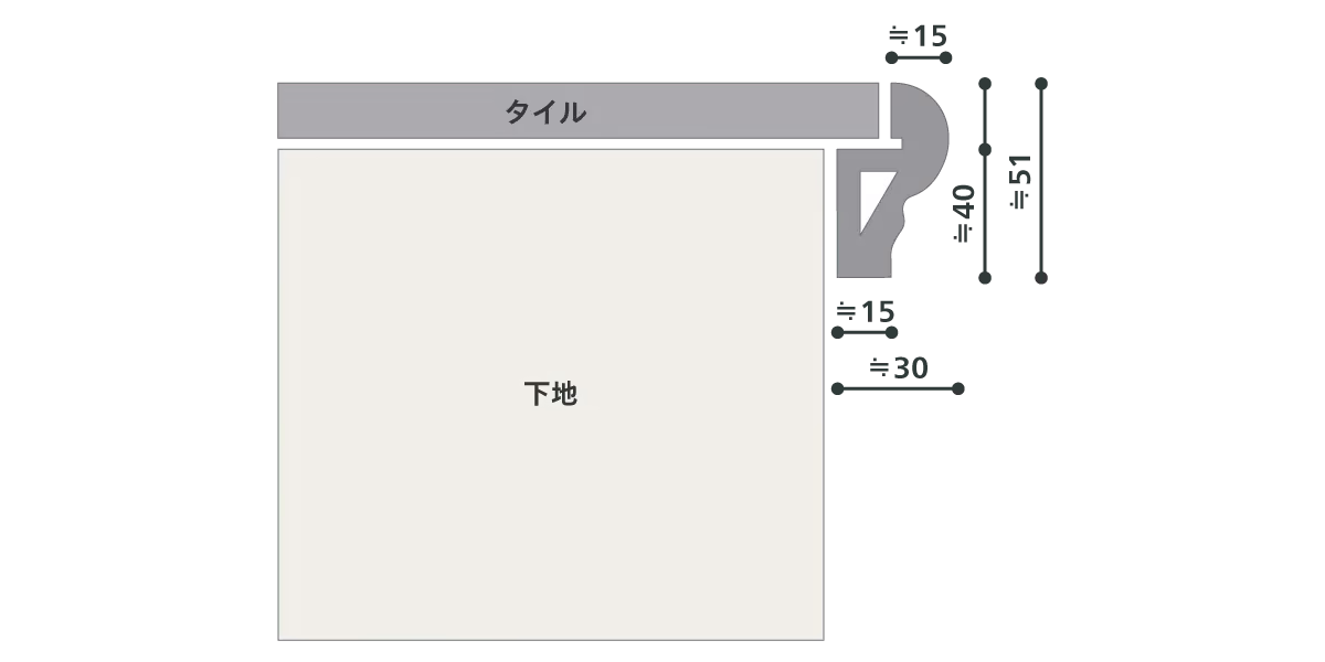 段鼻 寸法