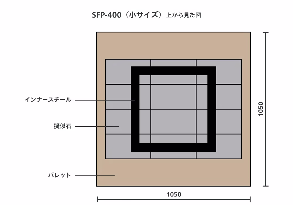 ファイヤーピット　寸法情報
