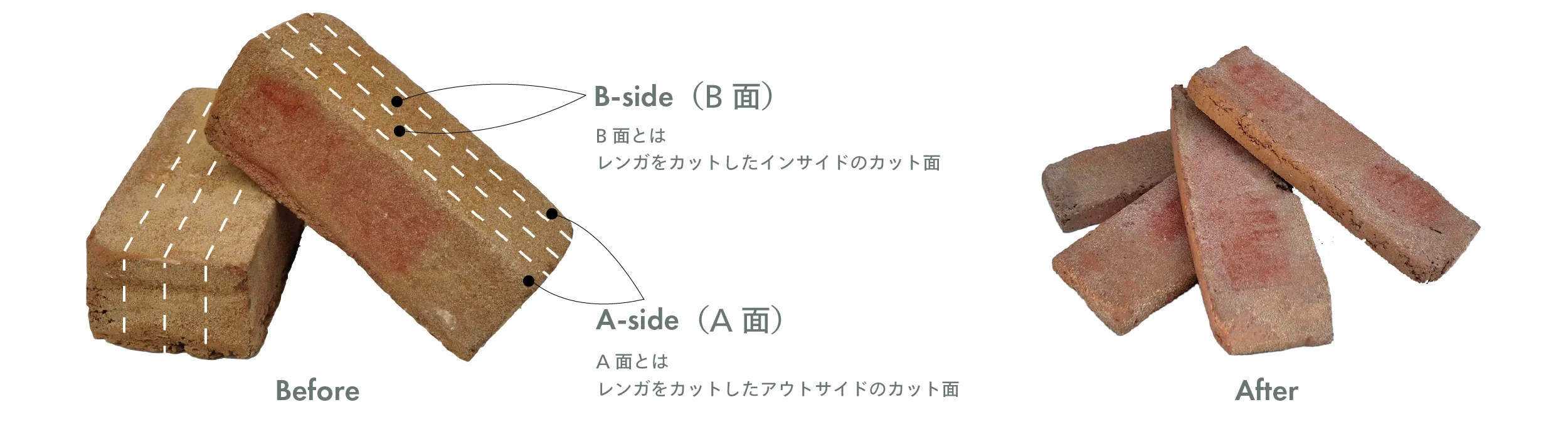 輸入スライスレンガ ジージーブルックリン(GGB)