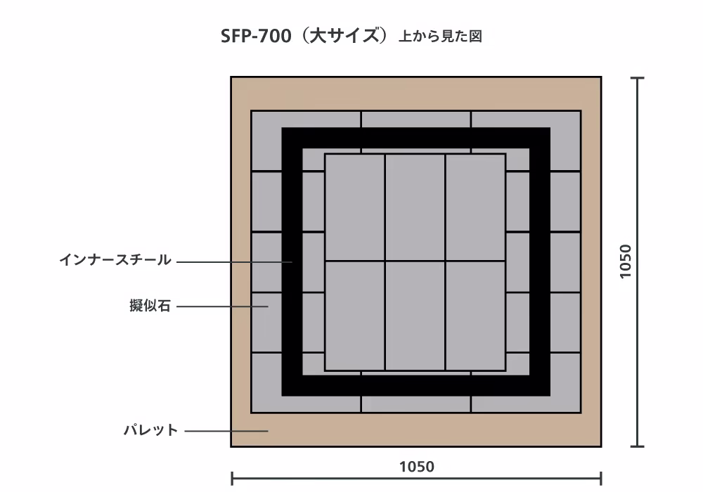 ファイヤーピット　寸法情報
