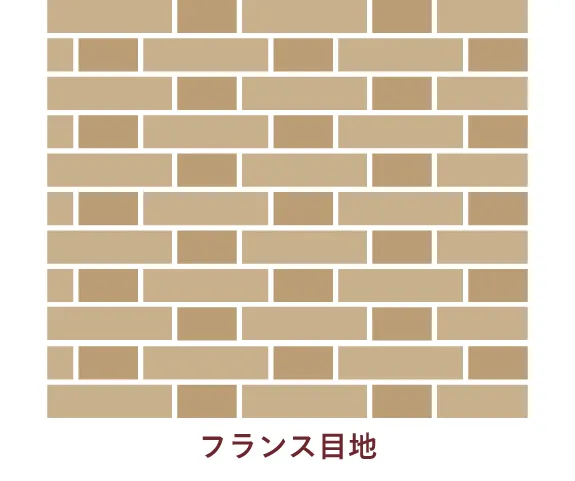 レンガ・ブリックタイル パターン張り フランス目地