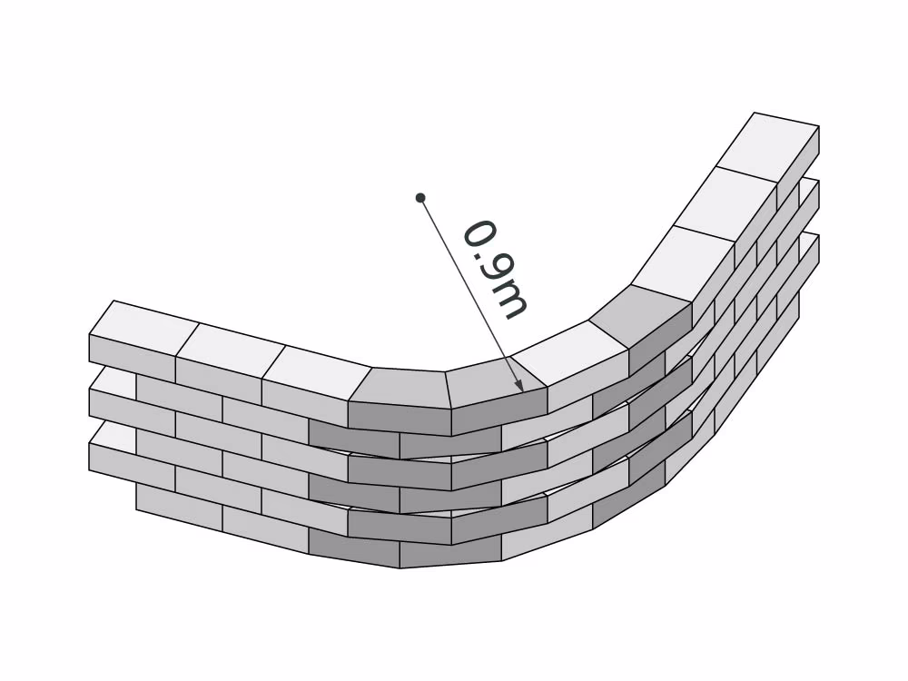 Garden Wall アール壁 積み方パターン図 最小半径0.9m 台形ブロック3個使用