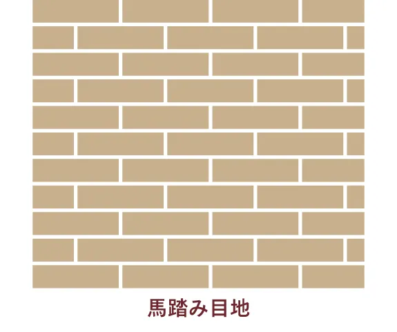 馬ぶみ目地