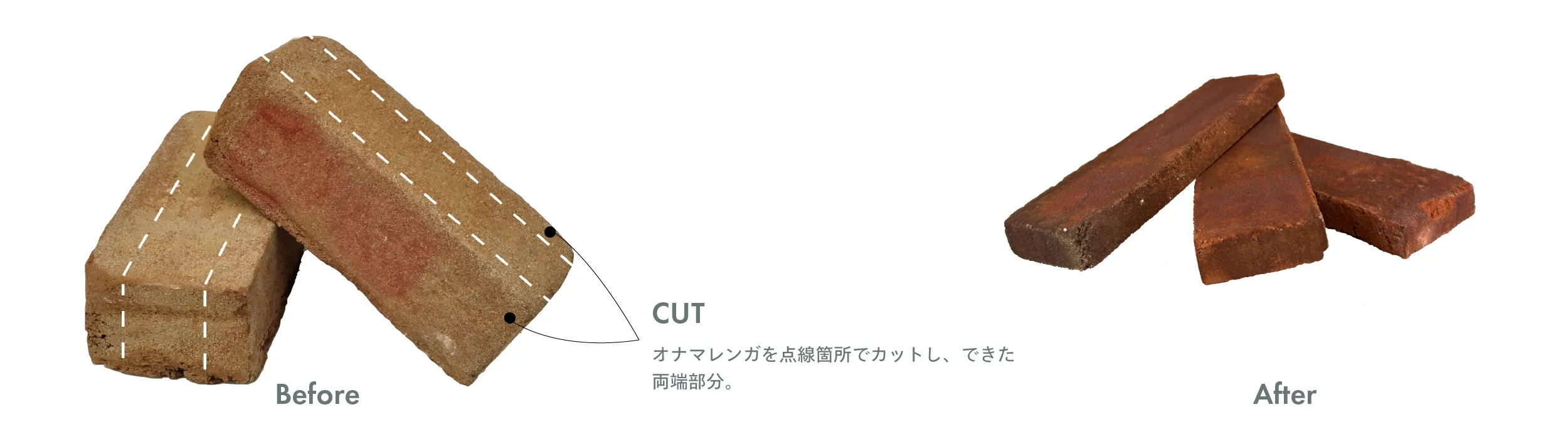 輸入スライスレンガ ジージーケントランズ(GGK)