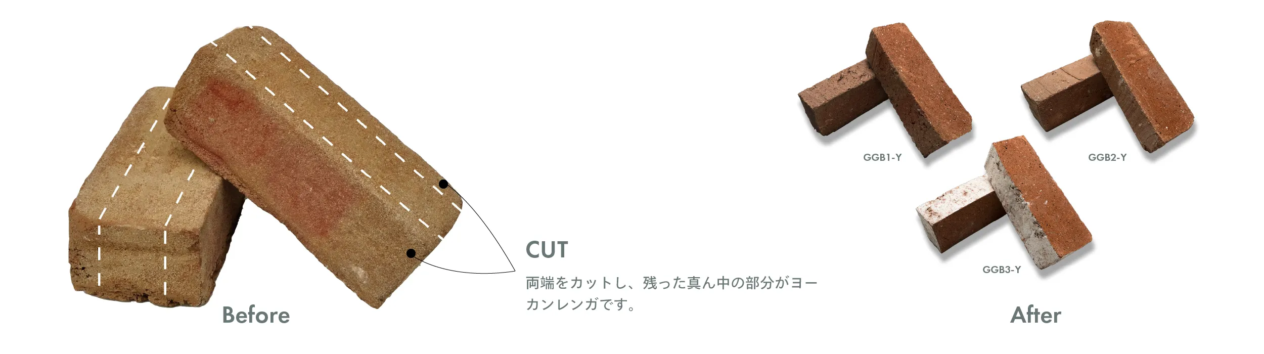 輸入レンガ ジージーブルックリン(GGB)