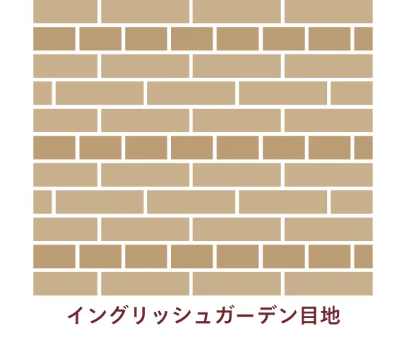 イングリッシュガーデン張り