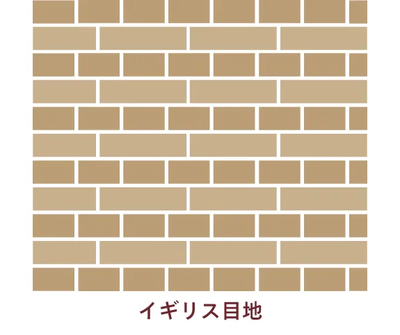レンガ・ブリックタイル パターン張り イギリス目地