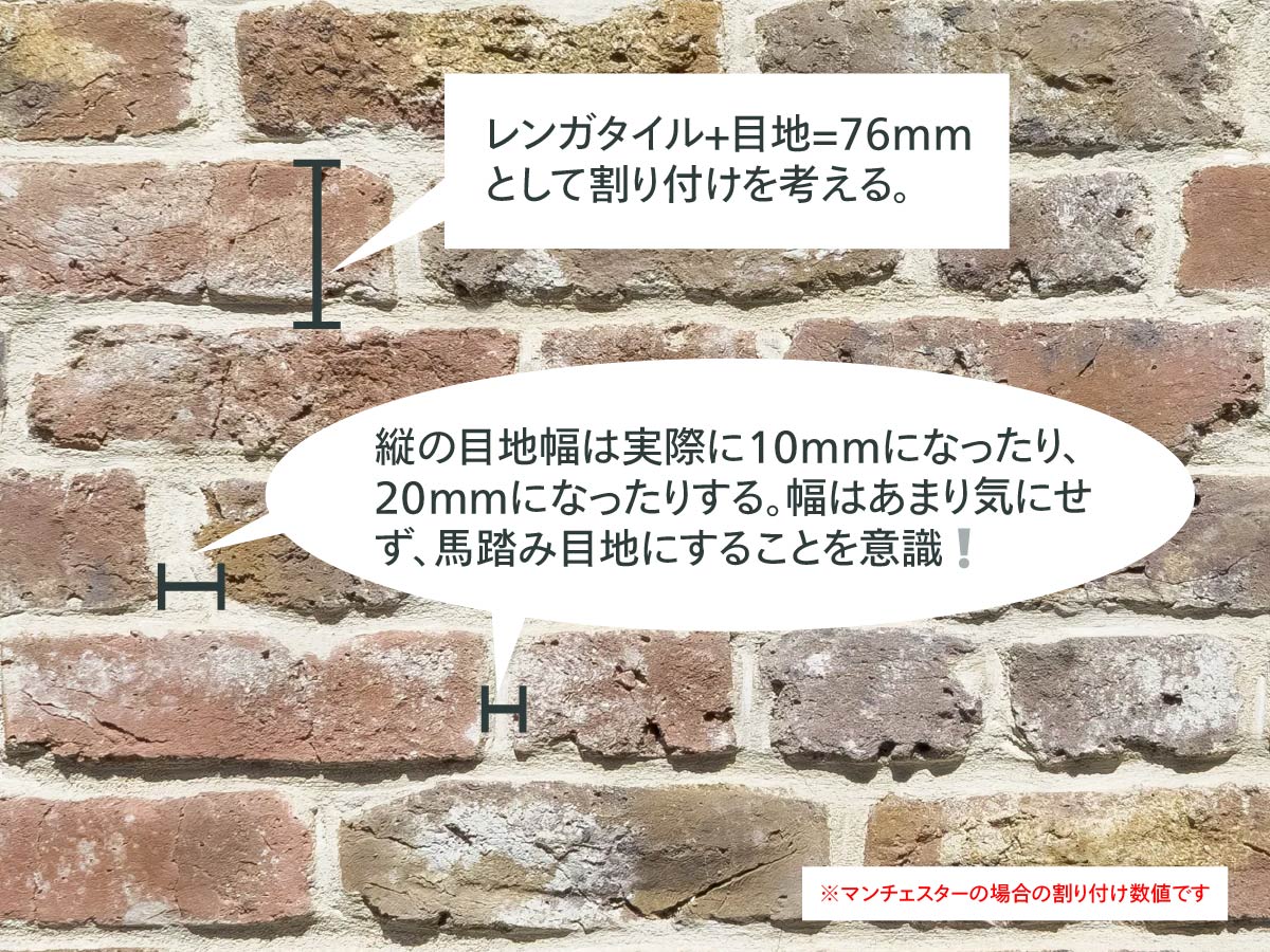 キャンブリック CAN'BRICK レンガタイルの割り付け方法
