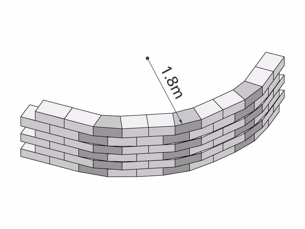 Garden Wall アール壁 積み方パターン図 最小半径1.8m 台形ブロック3個使用